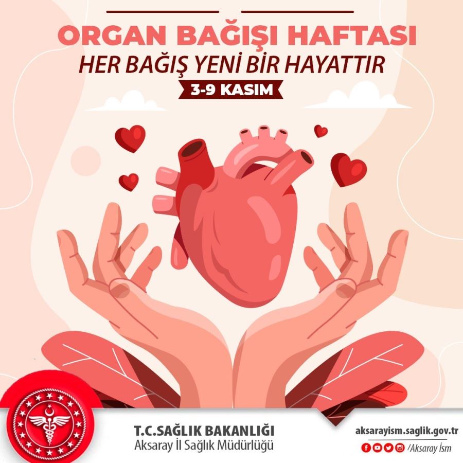 ÜLKEMİZDE ORGAN BAĞIŞI VE ORGAN NAKLİ