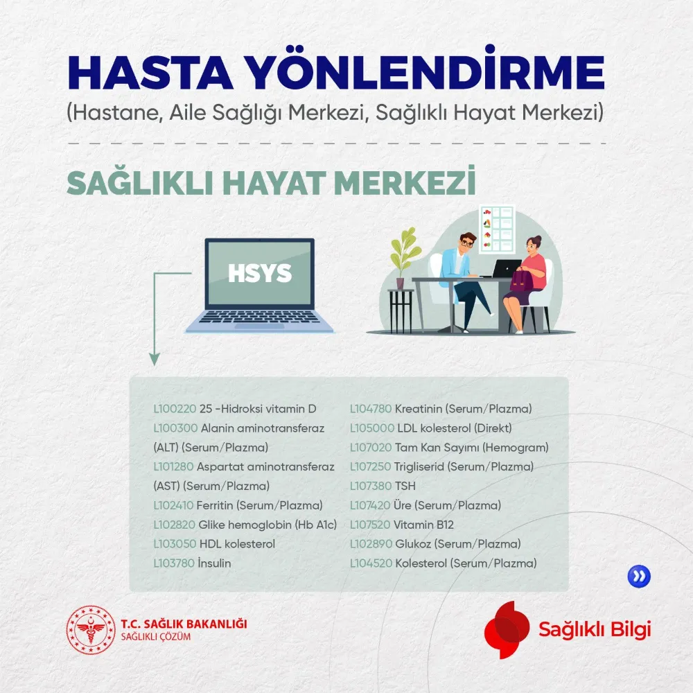 İl Sağlık Müdürlüğü