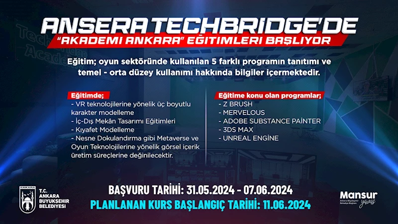 ANSERA TECHBRİDGE’DE “AKADEMİ ANKARA” EĞİTİMLERİ BAŞLIYOR