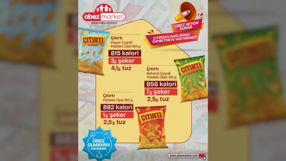 Sağlığınız Çıtır Çıtır Eriyor: Obez Market