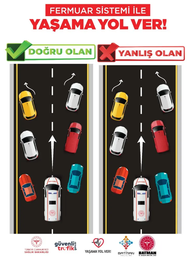 Sürücüler bu yöntemle hayat kurtarıyor: Fermuar sistemi