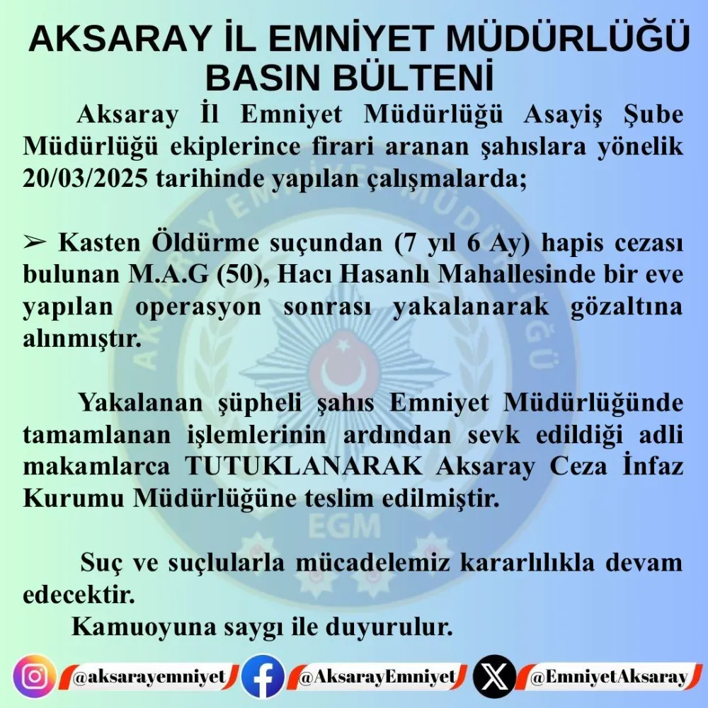 Aksaray Emniyet Müdürlüğü 