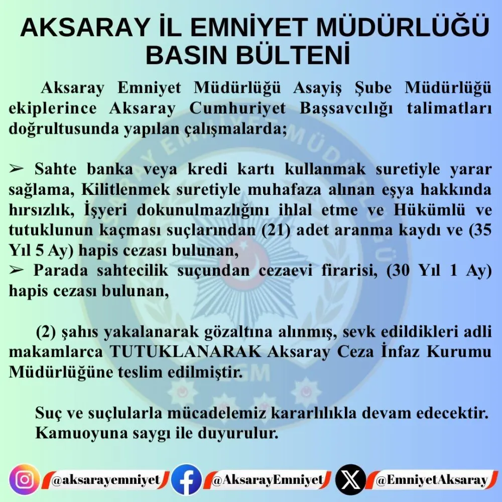 Aksaray Emniyet Müdürlüğü