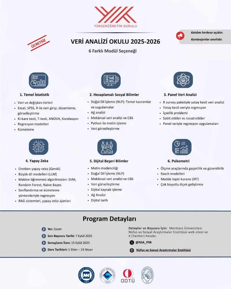 Aksaray Üniversitesi  
